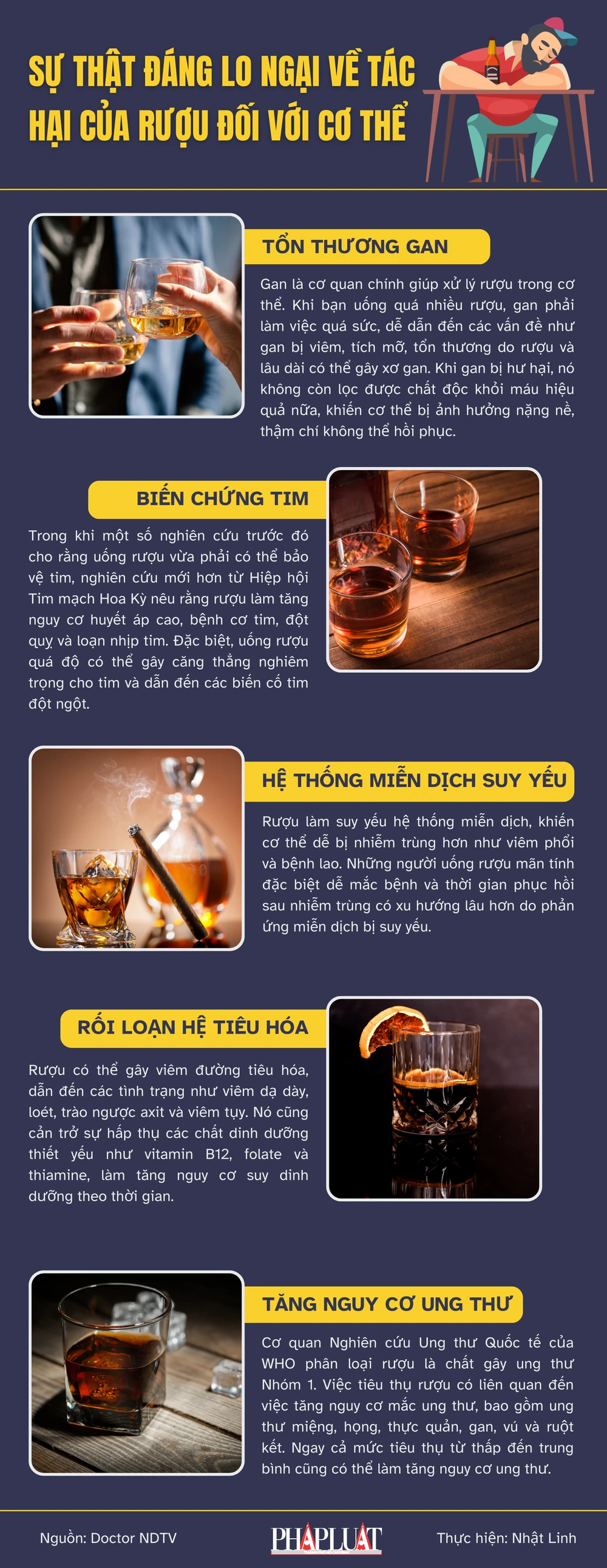 Sự thật đáng lo ngại về tác hại của rượu đối với cơ thể