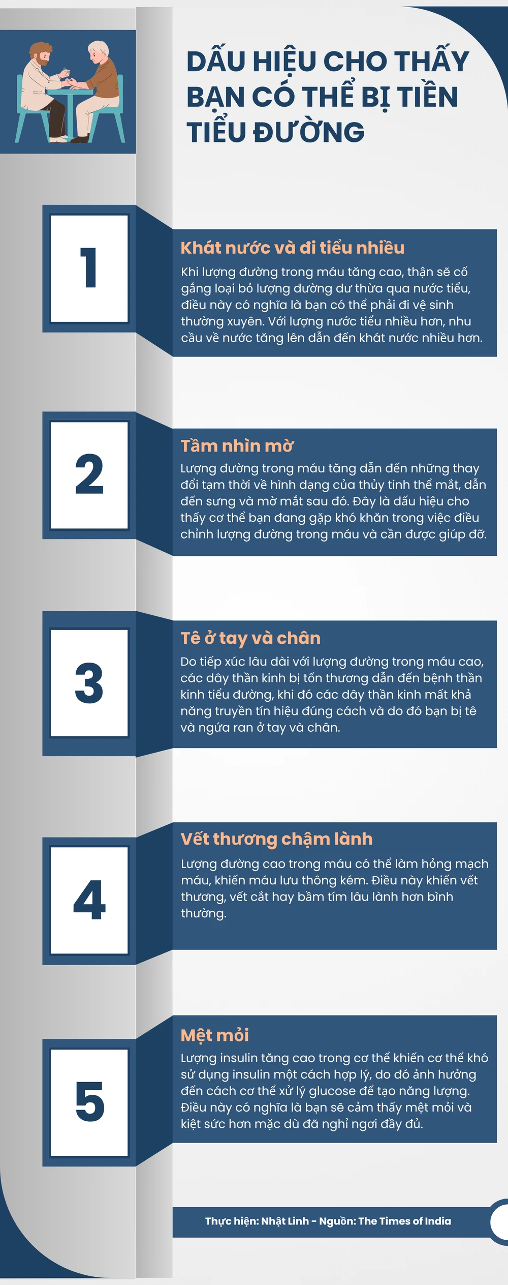 Dấu hiệu cho thấy bạn có thể bị tiền tiểu đường
