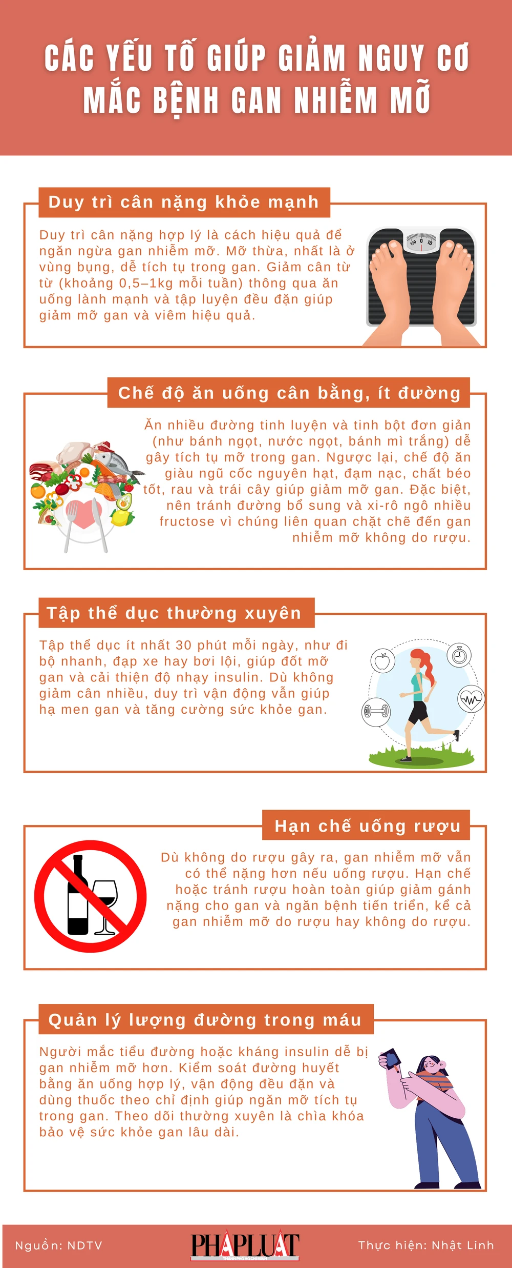 Các yếu tố giúp giảm nguy cơ mắc bệnh gan nhiễm mỡ