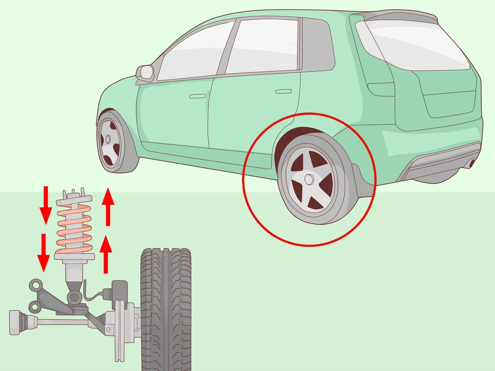 Cách sử dụng hệ thống giảm xóc an toàn và hiệu quả