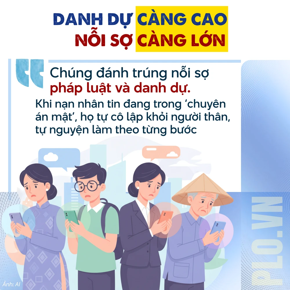 chop-mat-mat-tien-ti-bai-1-he-lo-cuoc-goi-lam-boc-hoi-tu-vai-chuc-den-hang-tram-ti.png