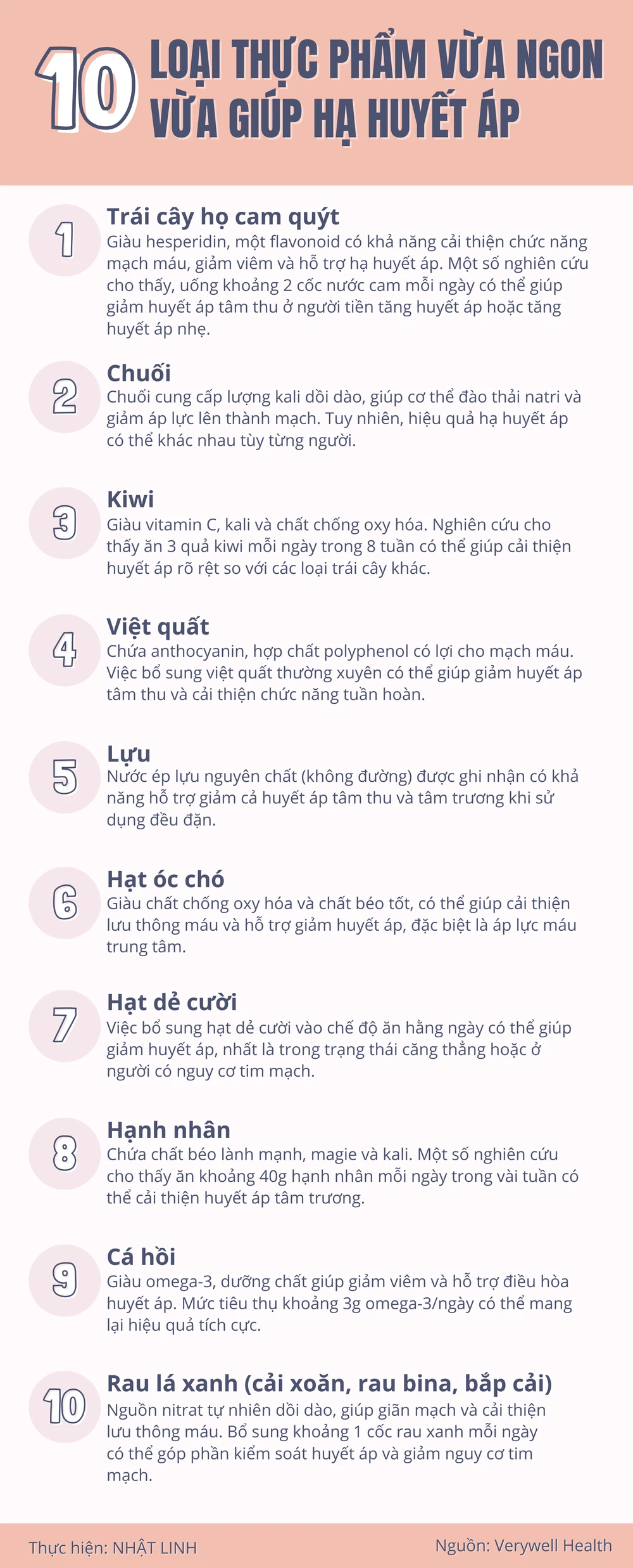 10 loại thực phẩm giúp hạ huyết áp một cách tự nhiên