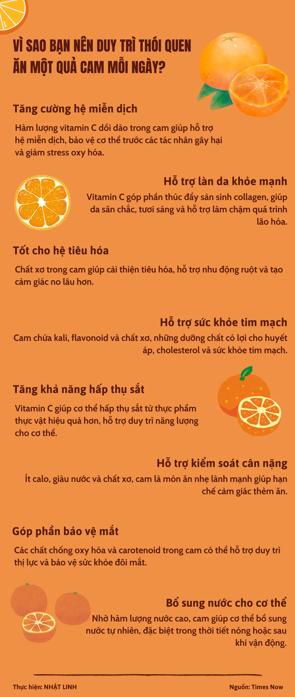 Vì sao bạn nên duy trì thói quen ăn một quả cam mỗi ngày?