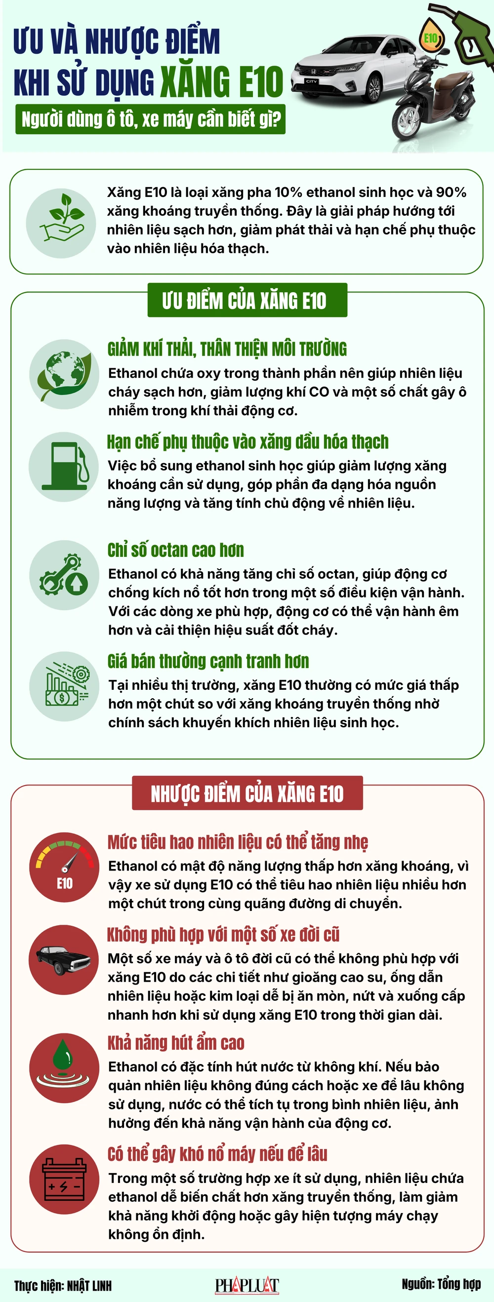 Ưu và nhược điểm khi sử dụng xăng E10: Người dùng ô tô, xe máy cần biết gì?