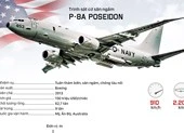 Uy lực máy bay săn ngầm 'Thần biển' của hải quân Mỹ