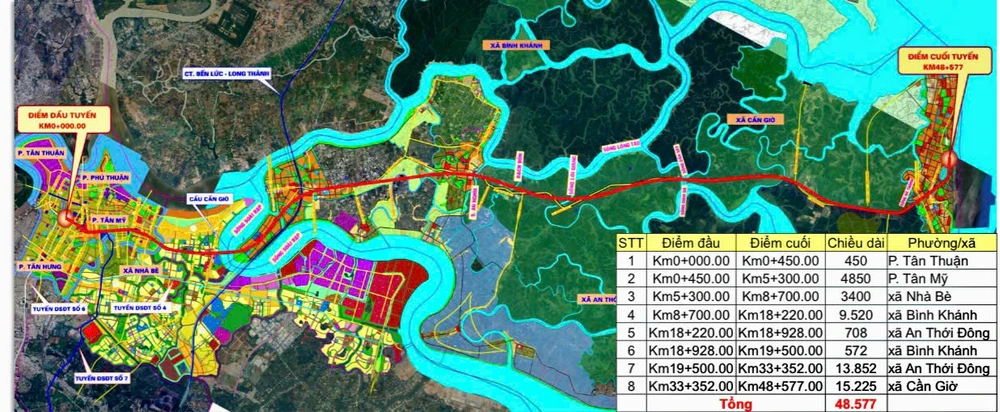đường sắt tốc độ cao