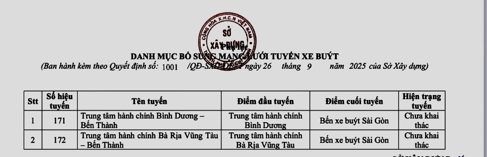 tuyến xe buýt