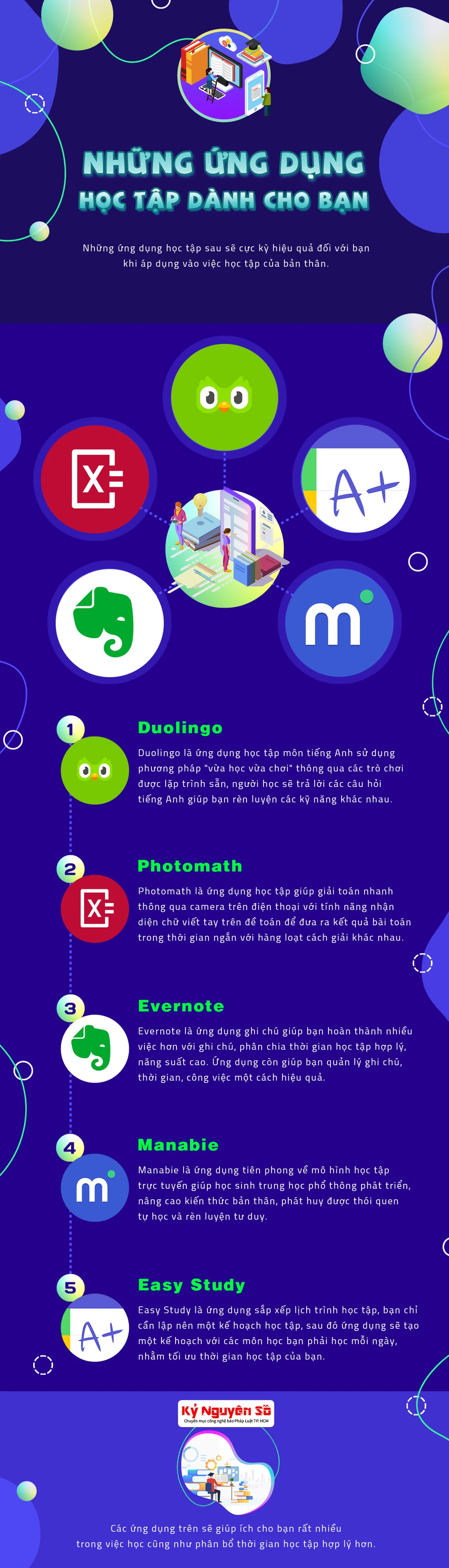 nhung-ung-dung-hoc-tap-hay.jpg