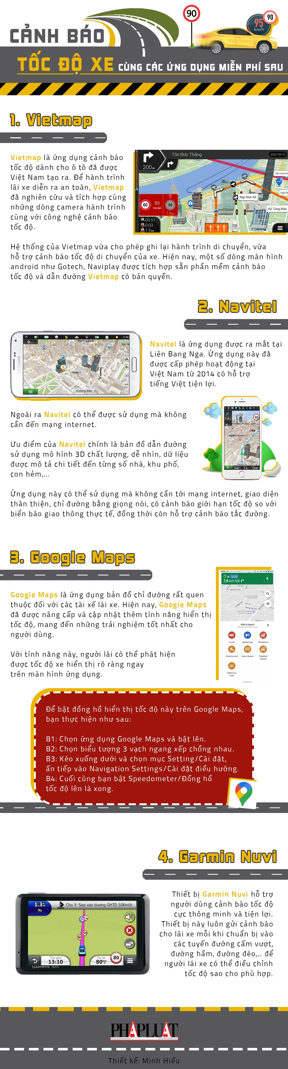 Cảnh báo tốc độ xe