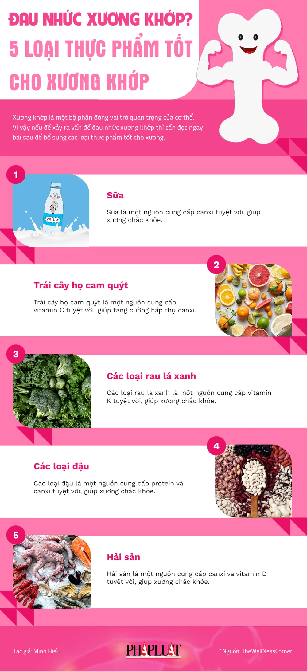 Đau nhức xương khớp? 5 Loại thực phẩm tốt cho xương khớp