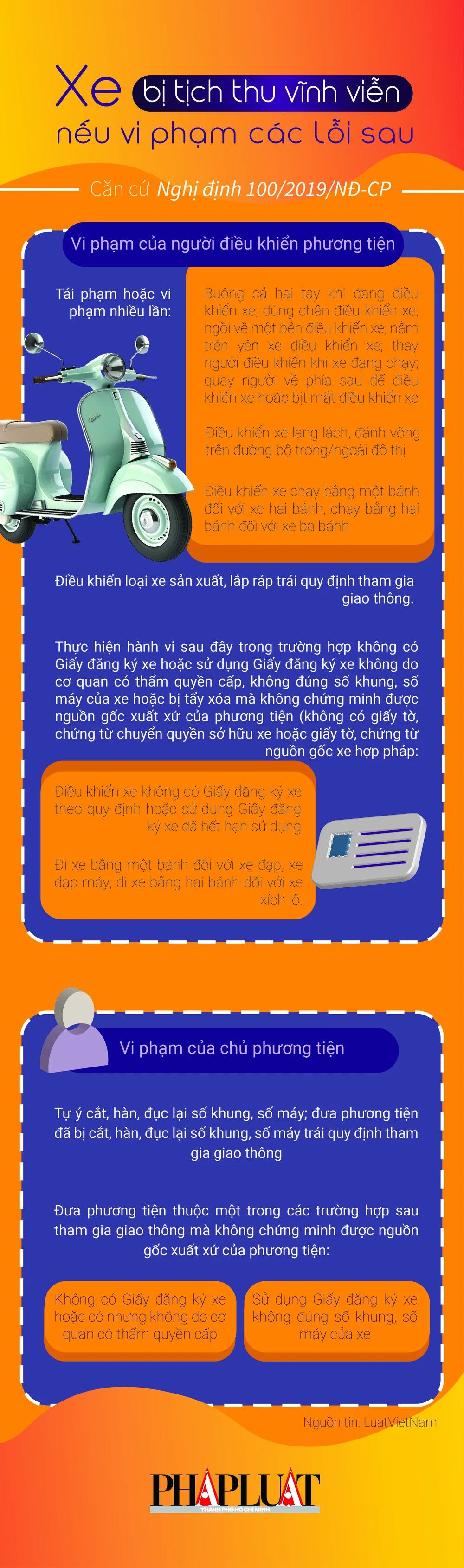 Xe máy bị tịch thu vĩnh viễn nếu vi phạm các lỗi sau