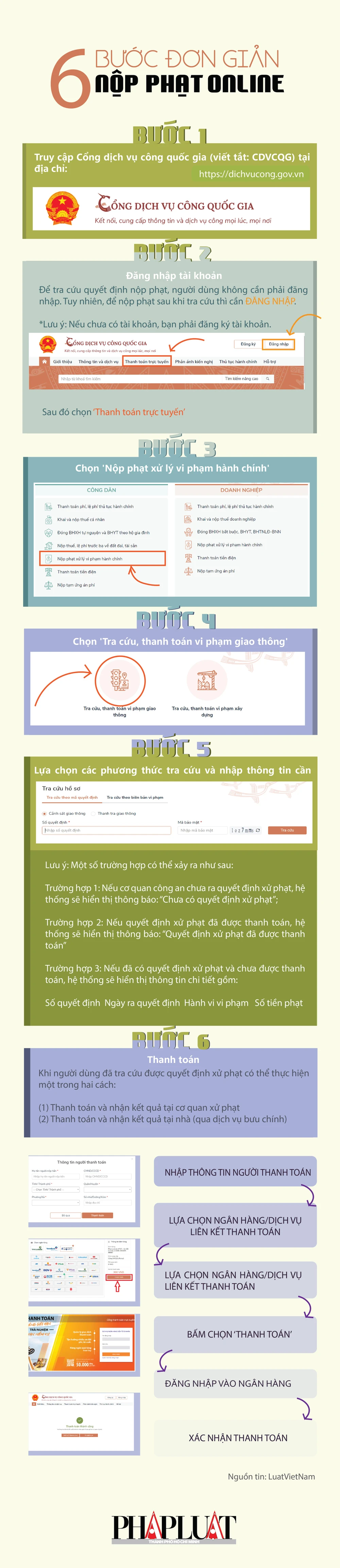 6 bước đơn giản để nộp phạt online
