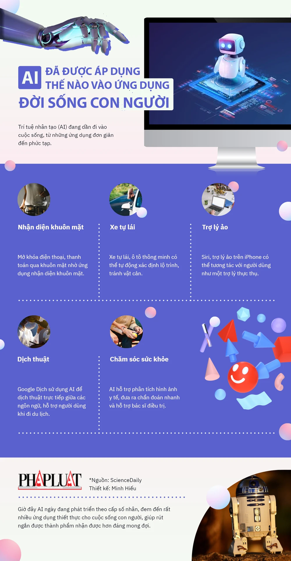 AI đã được áp dụng thế nào vào ứng dụng đời sống con người