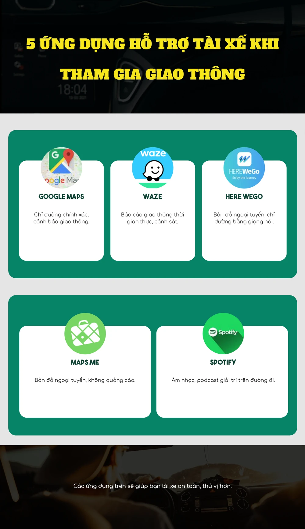 5 Ứng dụng hỗ trợ tài xế khi tham gia giao thông