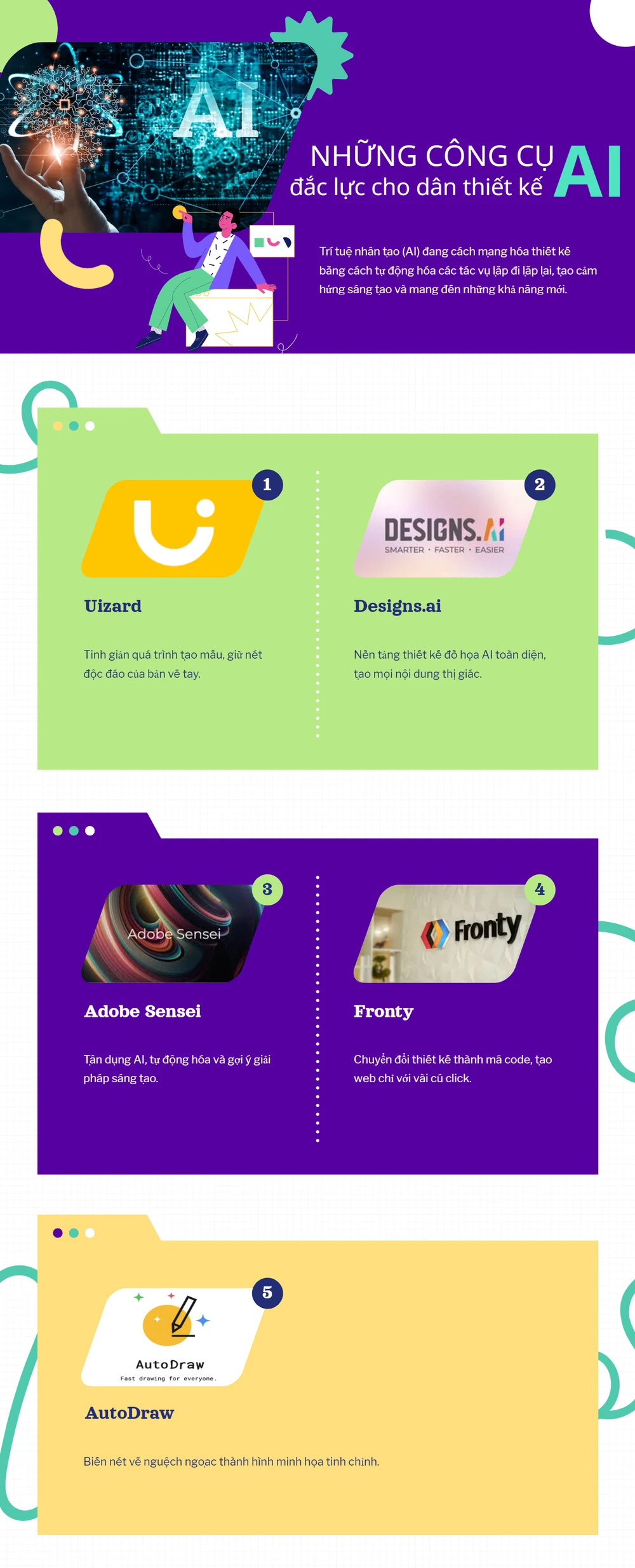 Những công cụ AI đắc lực cho dân thiết kế