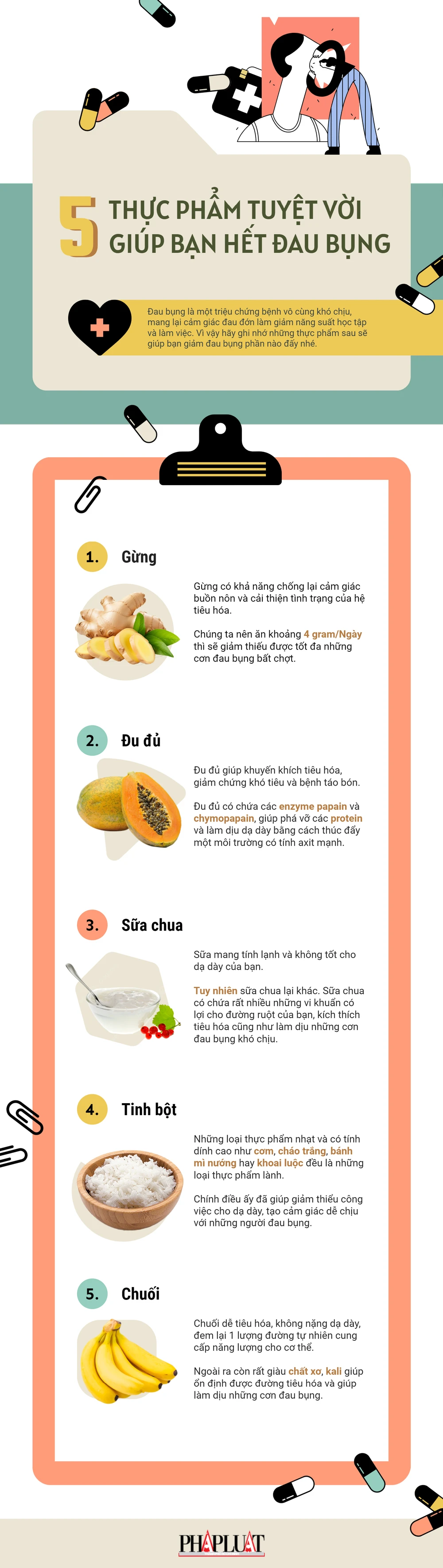 5 Thực phẩm tuyệt vời giúp bạn hết đau bụng