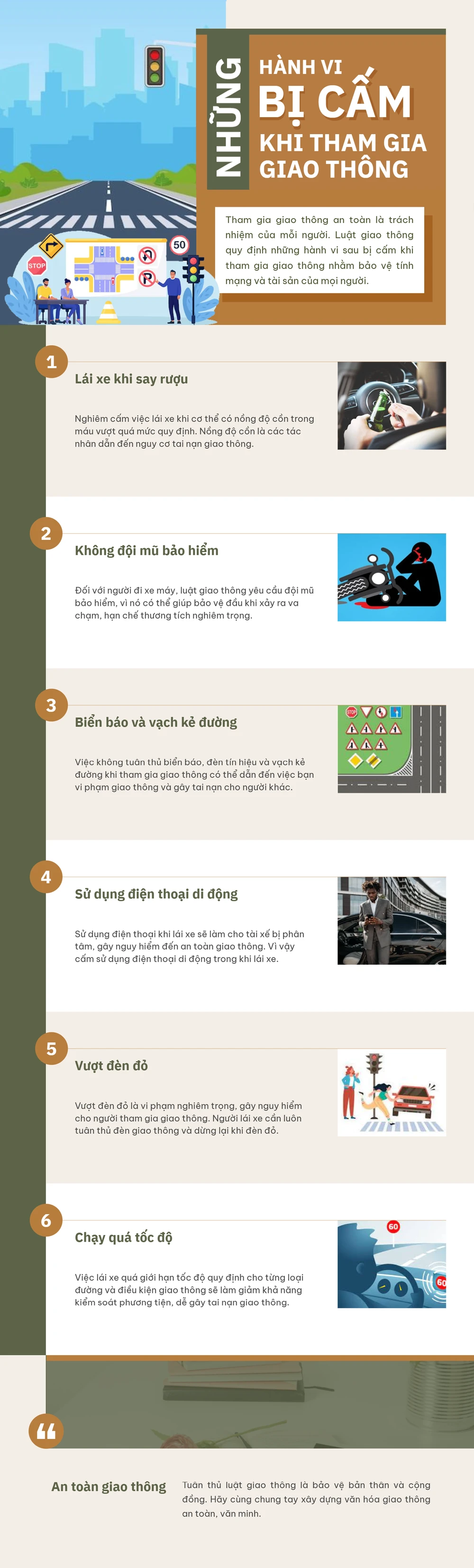 Những hành vi bị cấm khi tham gia giao thông