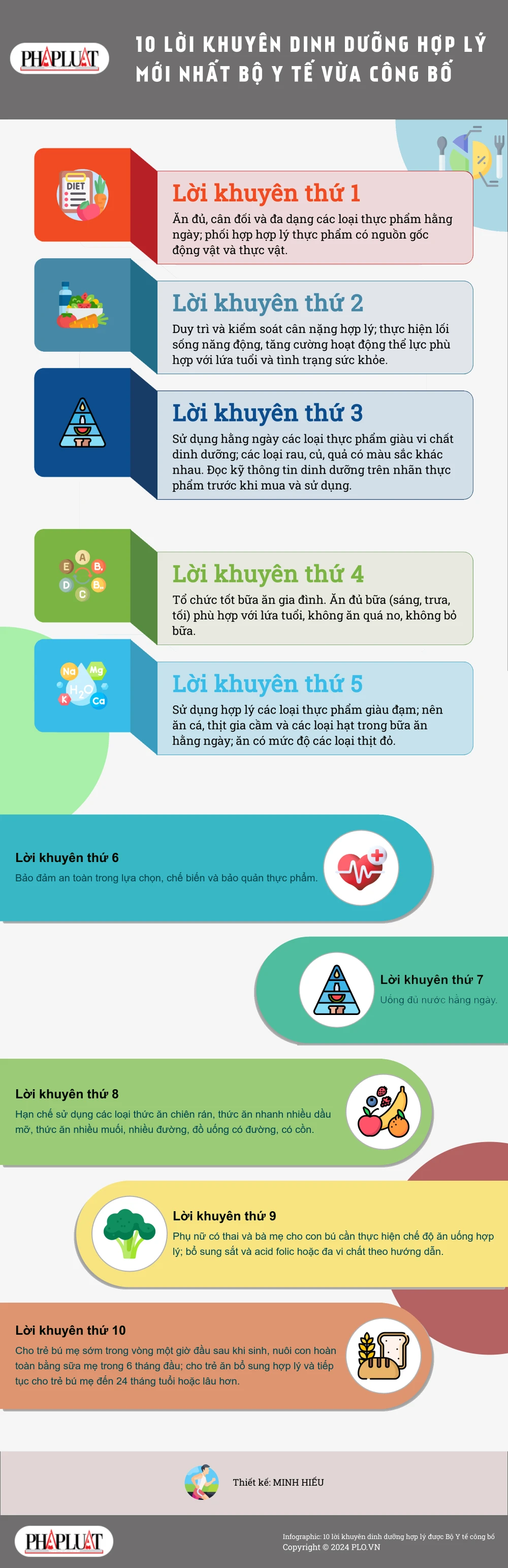 10 Lời khuyên dinh dưỡng hợp lý mới nhất Bộ Y tế mới công bố