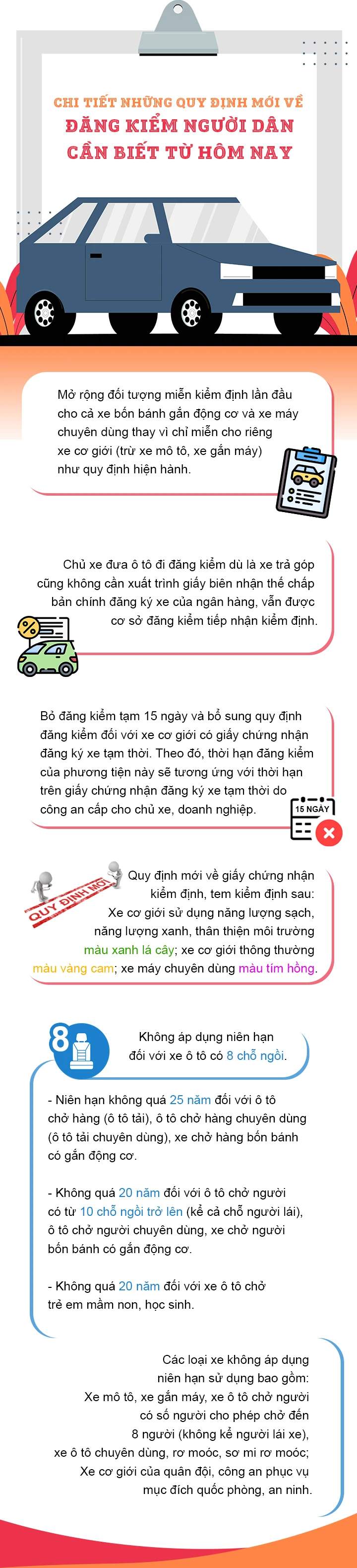 Chi tiết những quy định mới về đăng kiểm người dân cần biết từ hôm nay