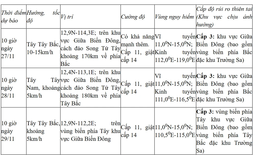 Ảnh chụp màn hình 2025-11-26 114555.png