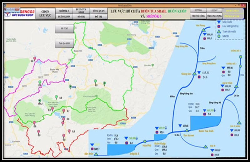 Các trạm quan trắc lưu lượng nước về các hồ chứa của Công ty Thủy điện Buôn Kuốp