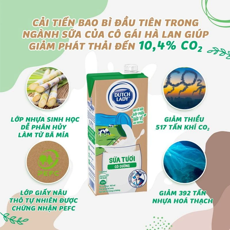 Cải tiến và đổi mới bao bì sản phẩm đóng vai trò then chốt trong Chiến lược Phát triển Bền vững của FrieslandCampina Việt Nam