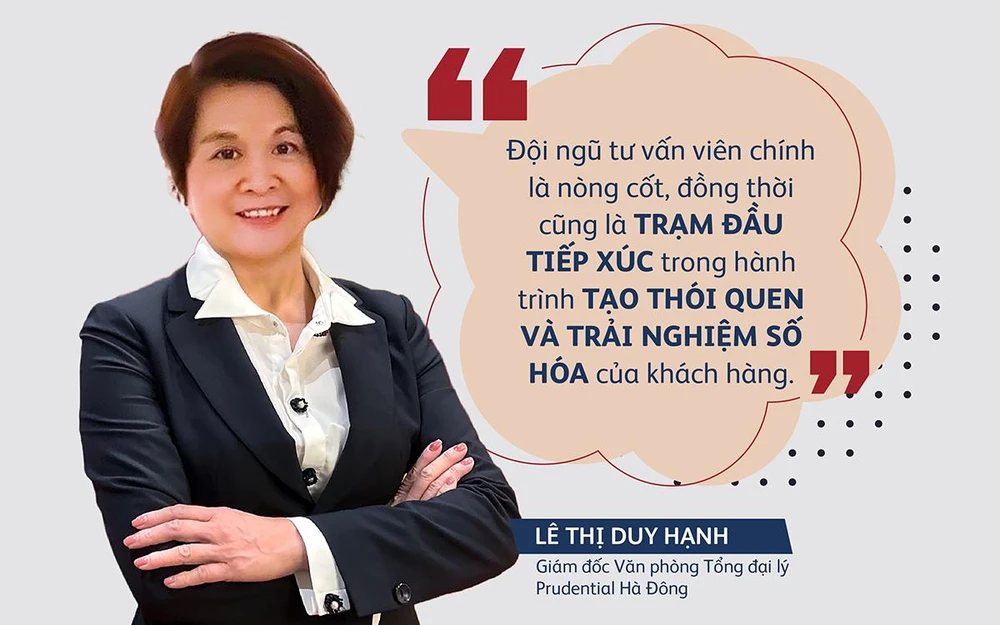 Chị Lê Thị Duy Hạnh, GĐ VP Tổng đại lý Prudential Hà Đông Chị Lê Thị Duy Hạnh, GĐ VP Tổng đại lý Prudential Hà Đông