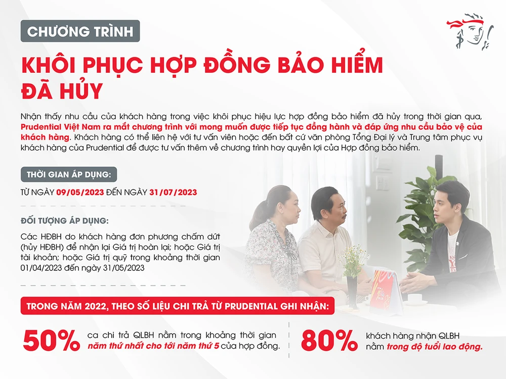 Chương trình khôi phục hợp đồng bảo hiểm đã hủy của Prudential.