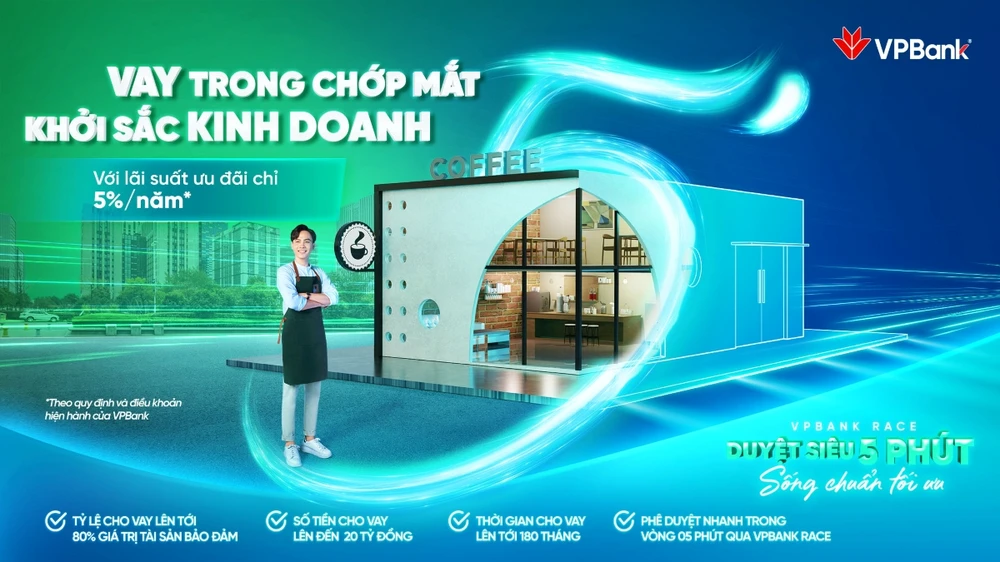 Gói vay dành cho sản xuất kinh doanh với lãi suất chỉ 5%/năm.