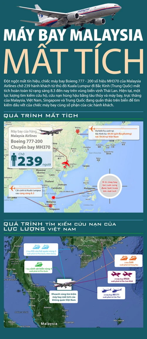 Một phi công nghe được tín hiệu bí ẩn từ máy bay Malaysia mất tích ảnh 1