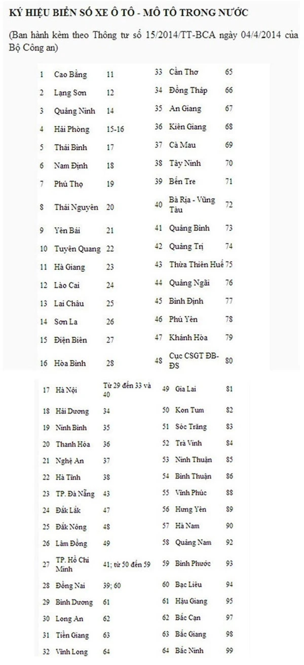 Nhập mô tả cho ảnh