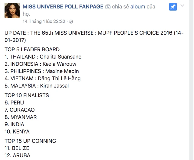 Le Hang vao top 5 Thi sinh duoc yeu thich o Miss Universe hinh anh 1