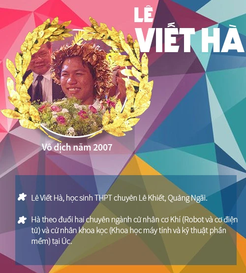 16 "gương mặt vàng" từng vô địch chung kết Olympia - 7