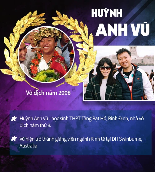 16 "gương mặt vàng" từng vô địch chung kết Olympia - 1