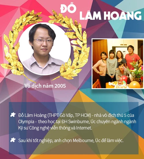 16 "gương mặt vàng" từng vô địch chung kết Olympia - 5