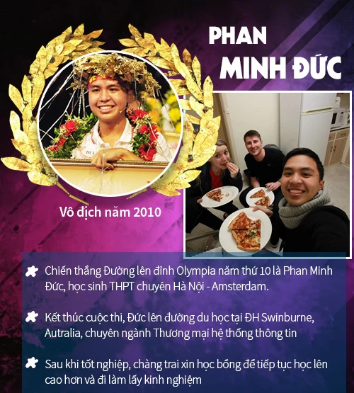 16 "gương mặt vàng" từng vô địch chung kết Olympia - 3