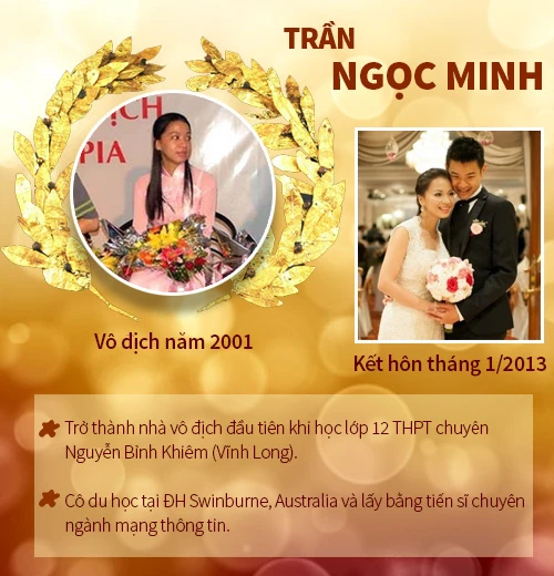 16 "gương mặt vàng" từng vô địch chung kết Olympia - 1