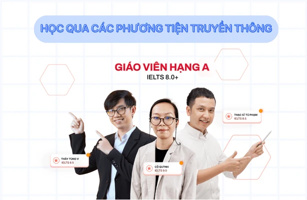 Hướng dẫn tự học từ vựng tiếng Anh hiệu quả giúp hiểu sâu, nhớ lâu.png