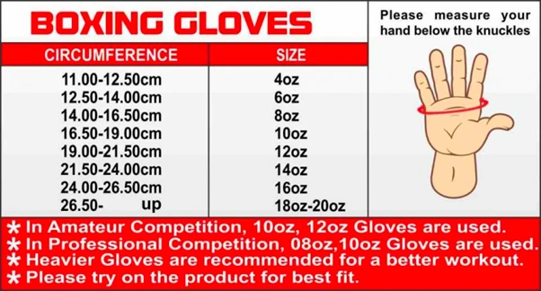 Bảng size găng tay boxing tham khảo.png
