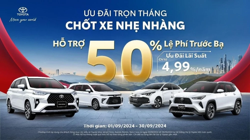 Bốn mẫu xe nhận ưu đãi mạnh tay từ Toyota Việt Nam và các Đại lý trong tháng 9.jpg