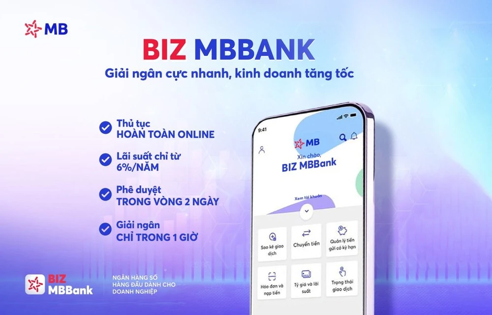 BIZ MBBank tài trợ 100% phí thành lập doanh nghiệp, vững bước đồng hành cùng SME.jpg
