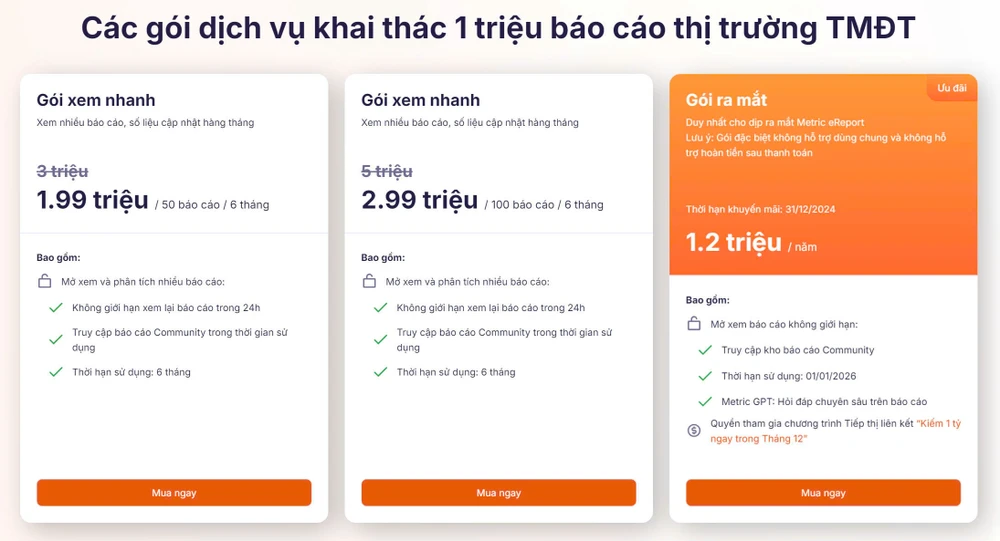 Khai thác 1 triệu báo cáo E-commerce cho công việc thành công, hiệu quả.jpg