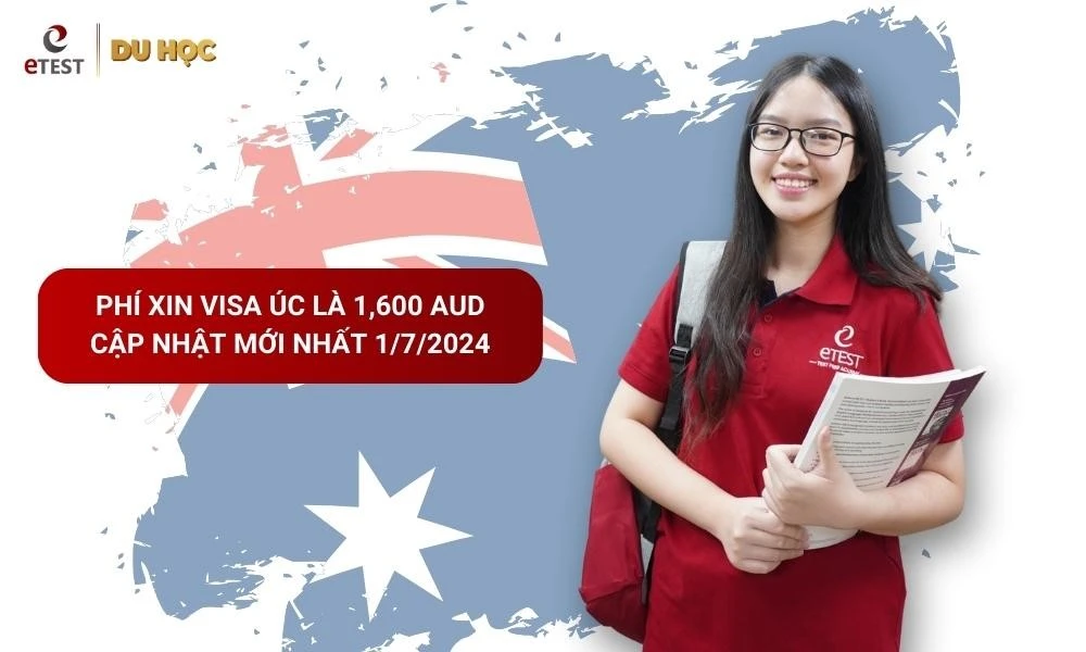 Cập nhật chi phí du học Úc mới nhất 2025 tại Du Học ETEST.jpg