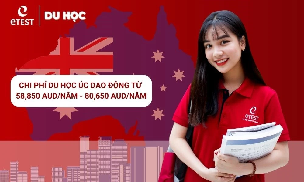 cap-nhat-chi-phi-du-hoc-uc-moi-nhat-2025-tai-du-hoc-etest.jpg