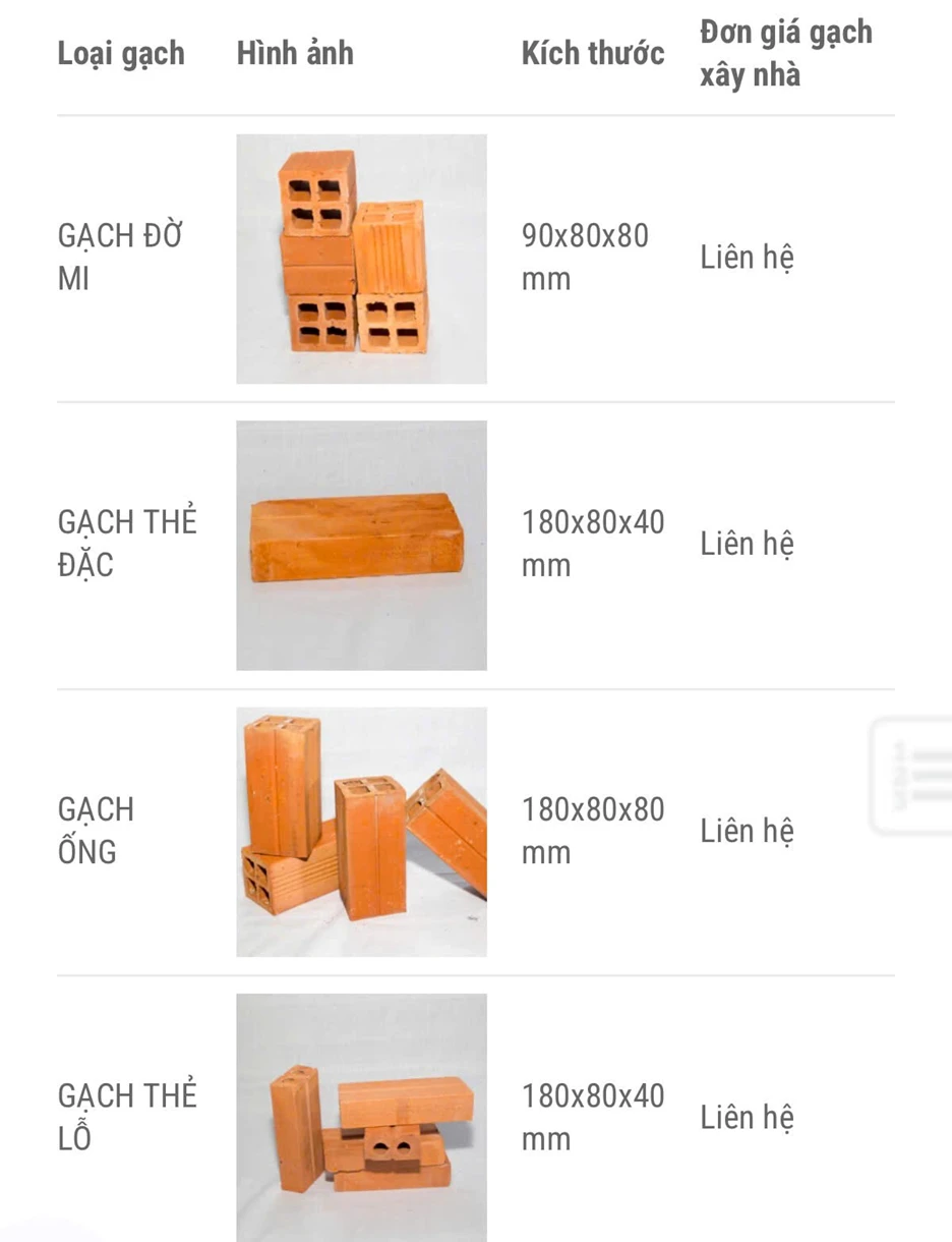 Công nghệ sản xuất gạch xây nhà hiện đại 2025.png