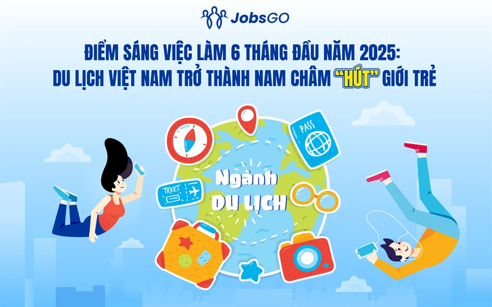 6 tháng đầu năm 2025: Du lịch Việt Nam khởi sắc, trở thành nam châm 'hút' giới trẻ.png