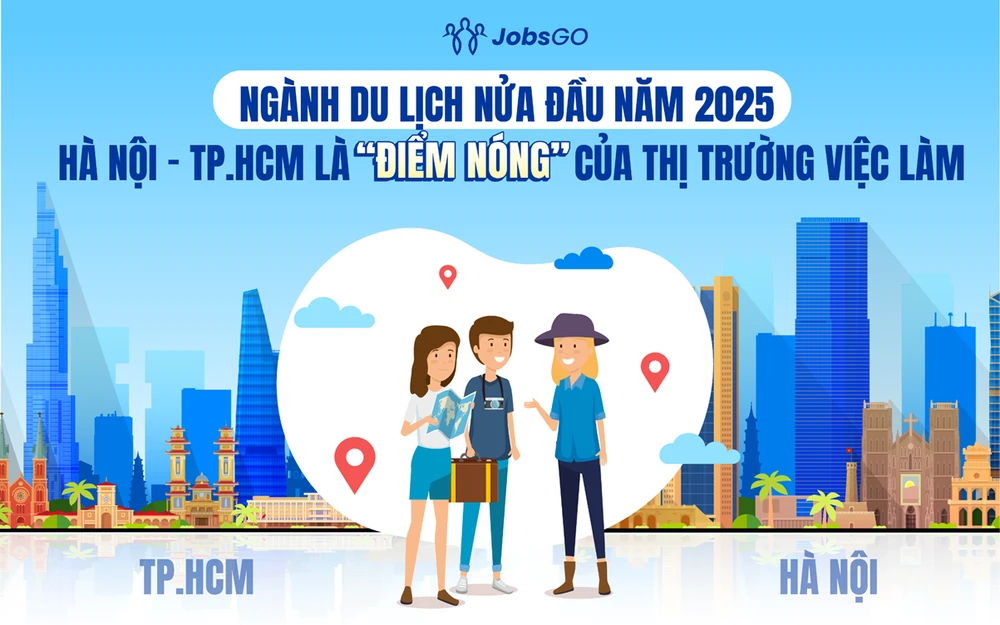 6-thang-dau-nam-2025-du-lich-viet-nam-khoi-sac-tro-thanh-nam-cham-hut-gioi-tre.png