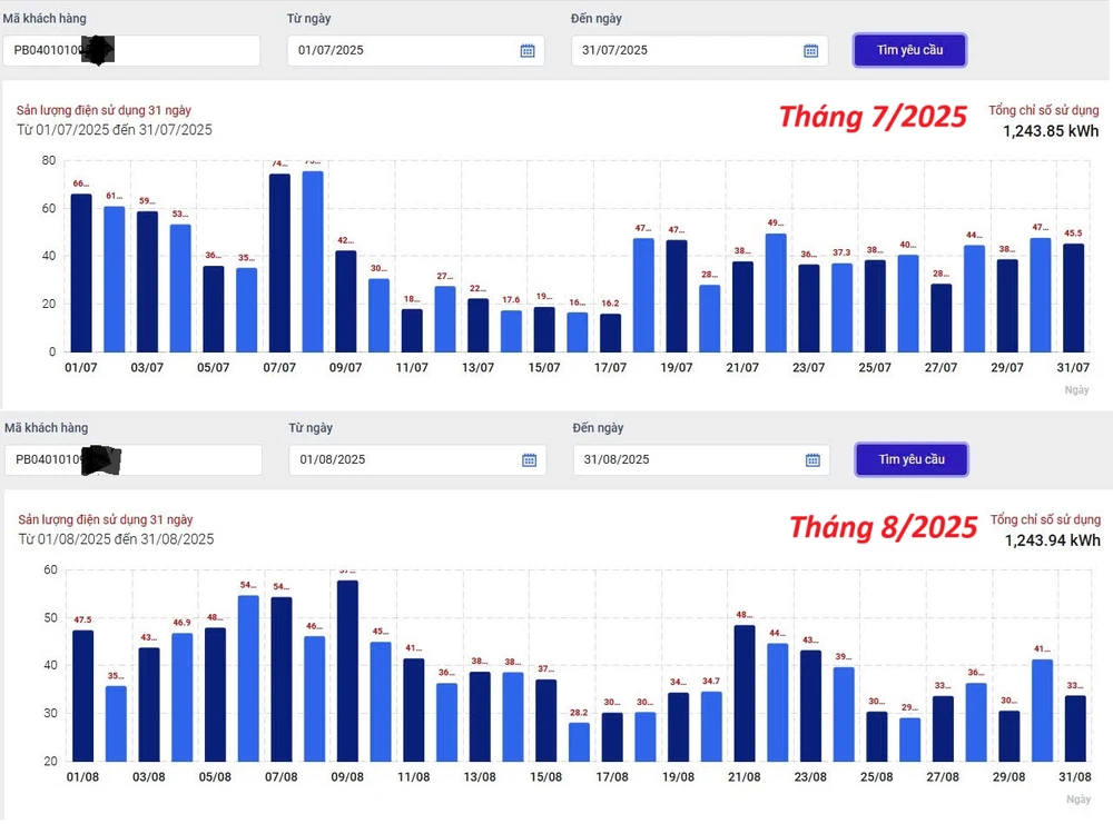 Điện lực TP.HCM: Công khai lượng điện tiêu thụ hàng ngày trên App.png