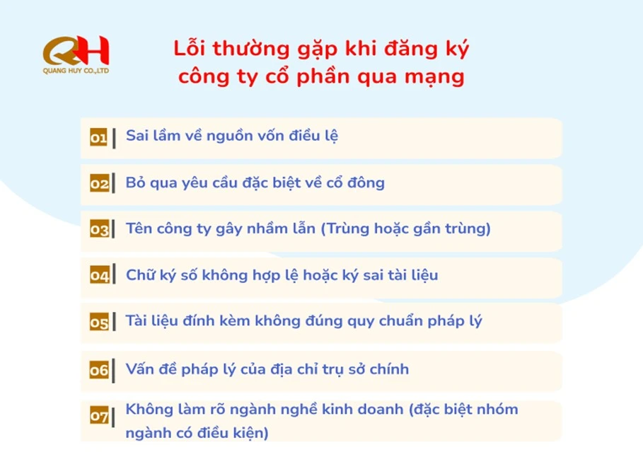 thue-quang-huy-chia-se-kinh-nghiem-dang-ky-thanh-lap-cong-ty-co-phan-qua-mang.jpg