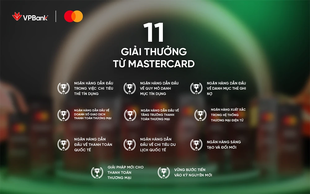 vpbank-lap-ky-luc-11-giai-thuong-tai-mastercard-customer-forum-2025.png